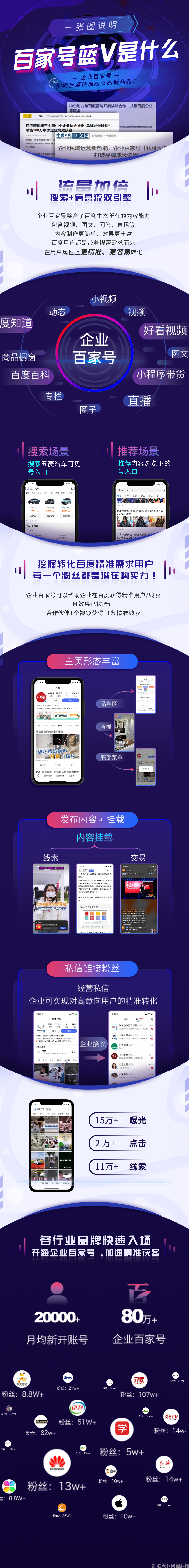 百家号认证优势