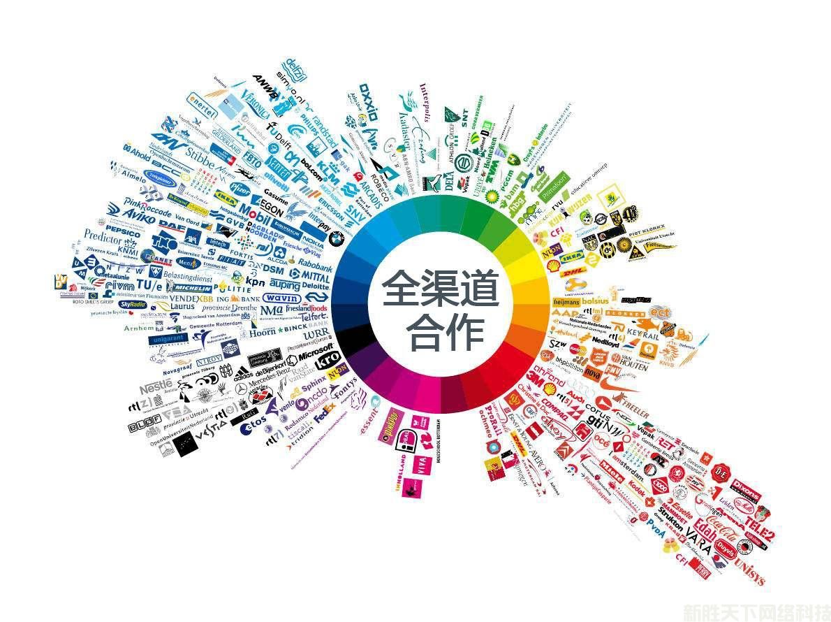 企业为什么要建设营销型网站？五大理由(图1)