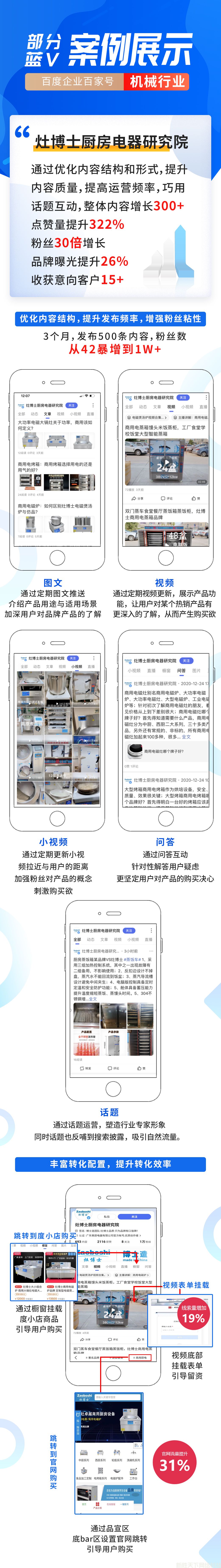 百度企业号百家号认证案例展示【机械行业类】之灶博士(图1)