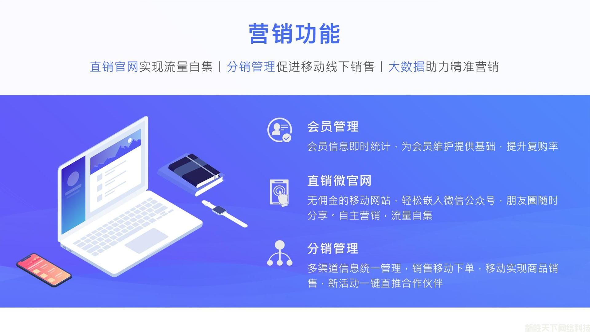 民宿如何选择PMS？订单来了和其他PMS 相比有什么优势？(图2)