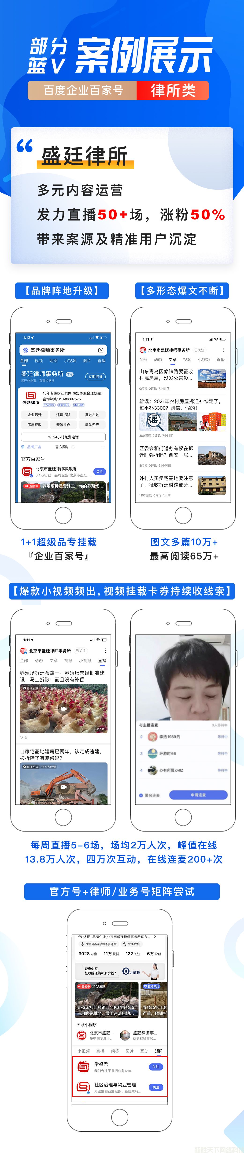 百度企业号百家号认证案例展示【律所类】之盛庭律所(图1)