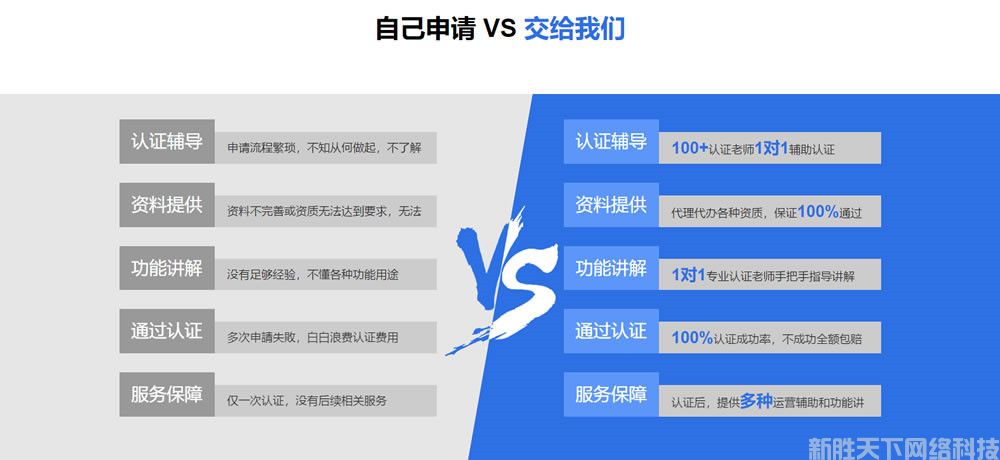 快手服务号认证(图1)