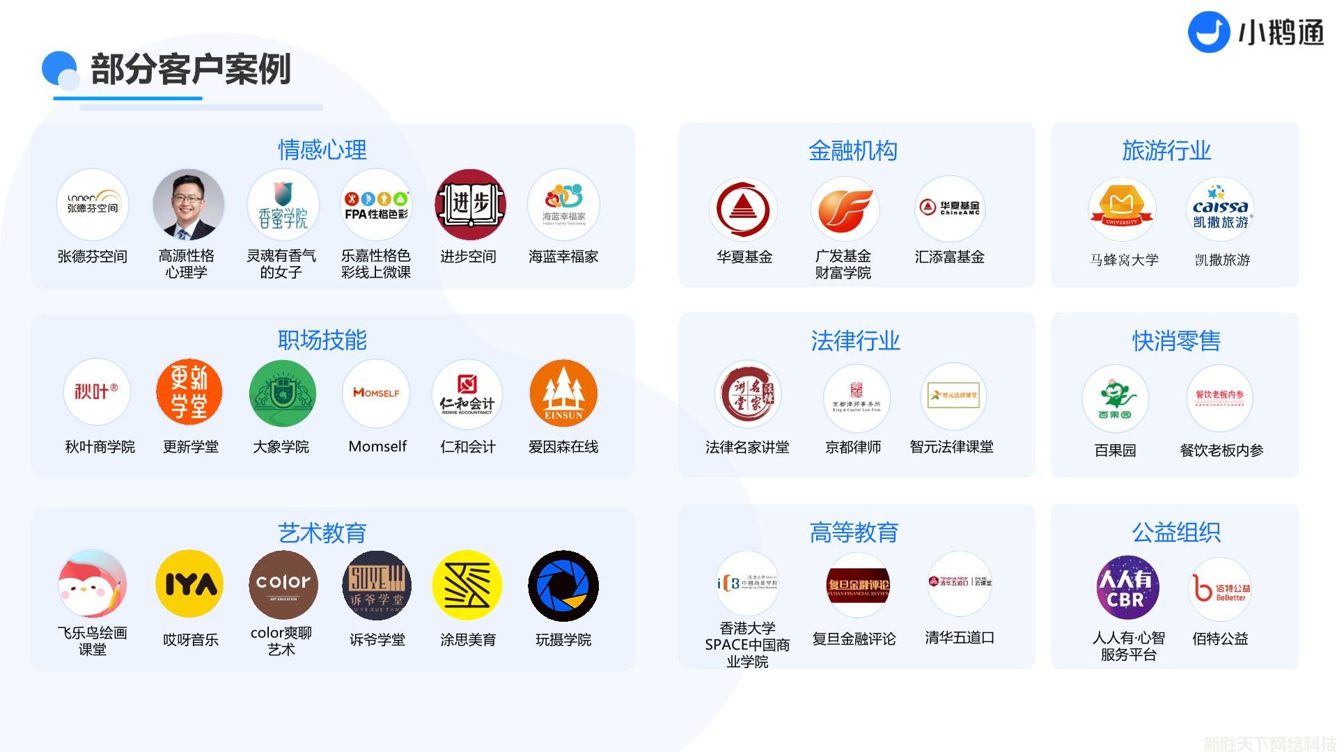 小鹅通(图2)
