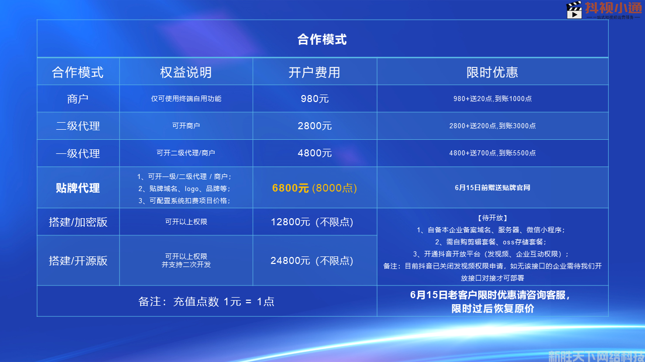 抖视小通产品介绍代理版(图17)