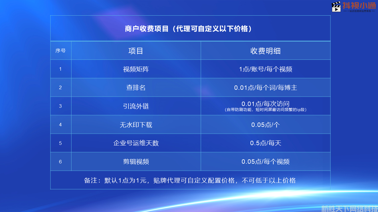 抖视小通产品介绍代理版(图18)