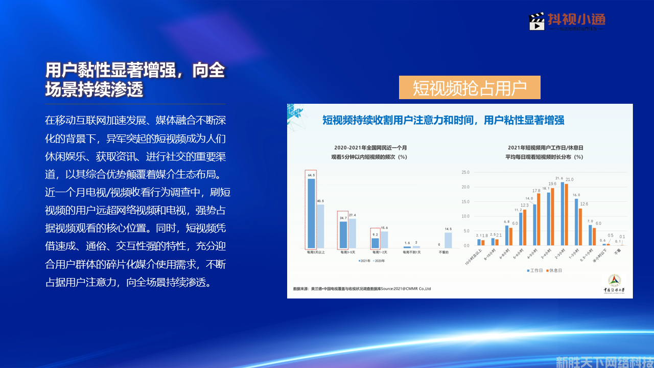 抖音seo优化：抖音SEO运营模式，如何做好抖音视频排名优化(图3)