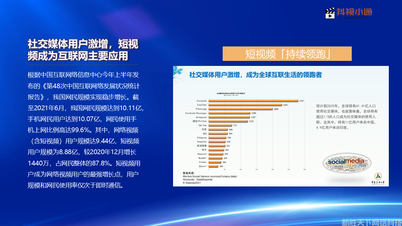 短视频营销助手—抖视小通(图16)