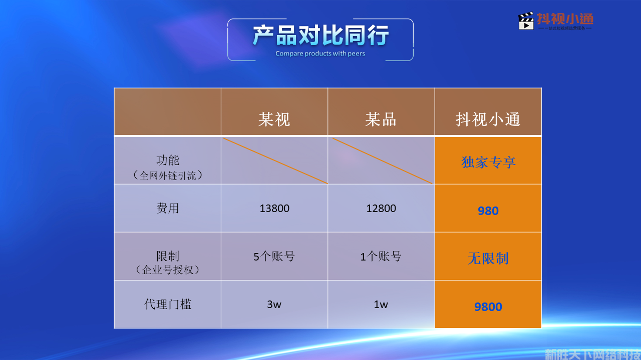 修改.png