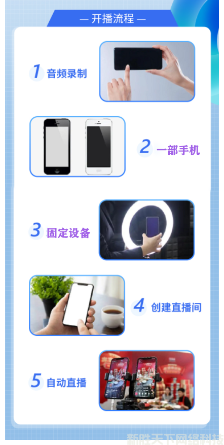 开播流程.png